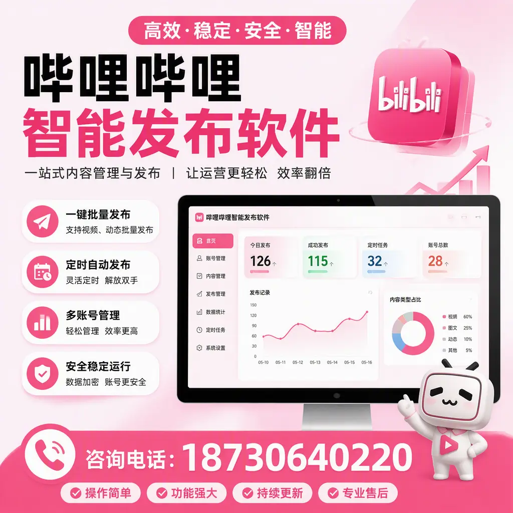 哔哩哔哩智能发布软件的用户反馈与案例分析在 阿里