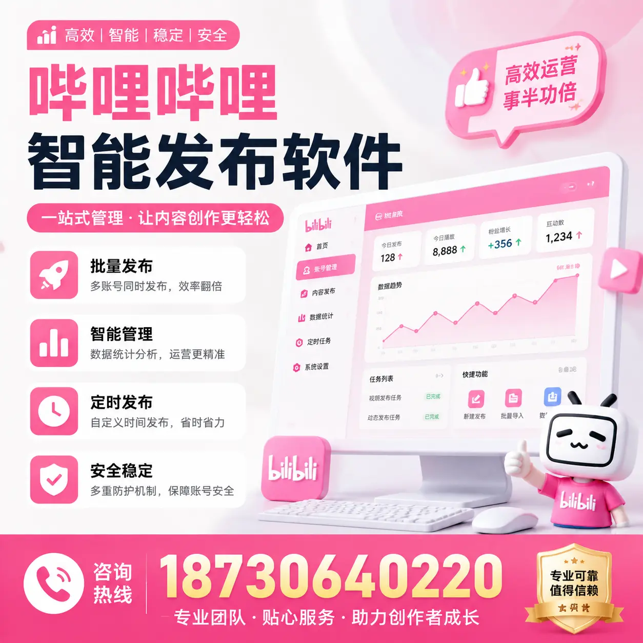 如何评估哔哩哔哩智能发布软件的ROI？阿里 企业必读